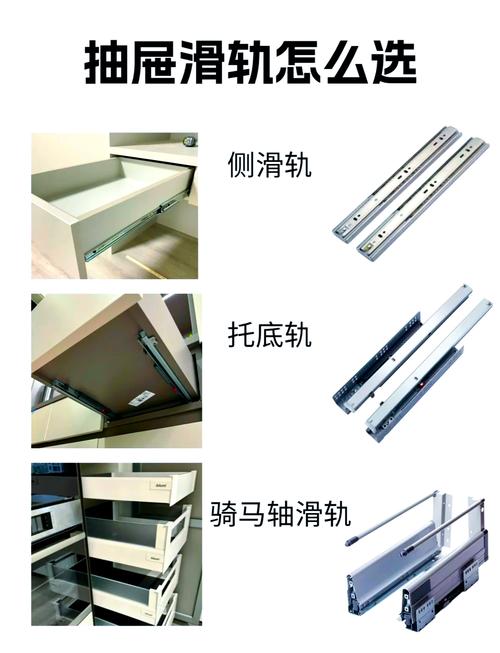 抽屉滑轨大解析!